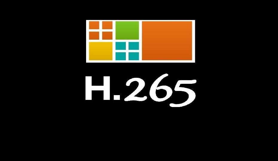 Нательная камера H.265
